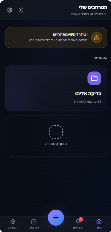 מסך הבית — מרחבי עבודה